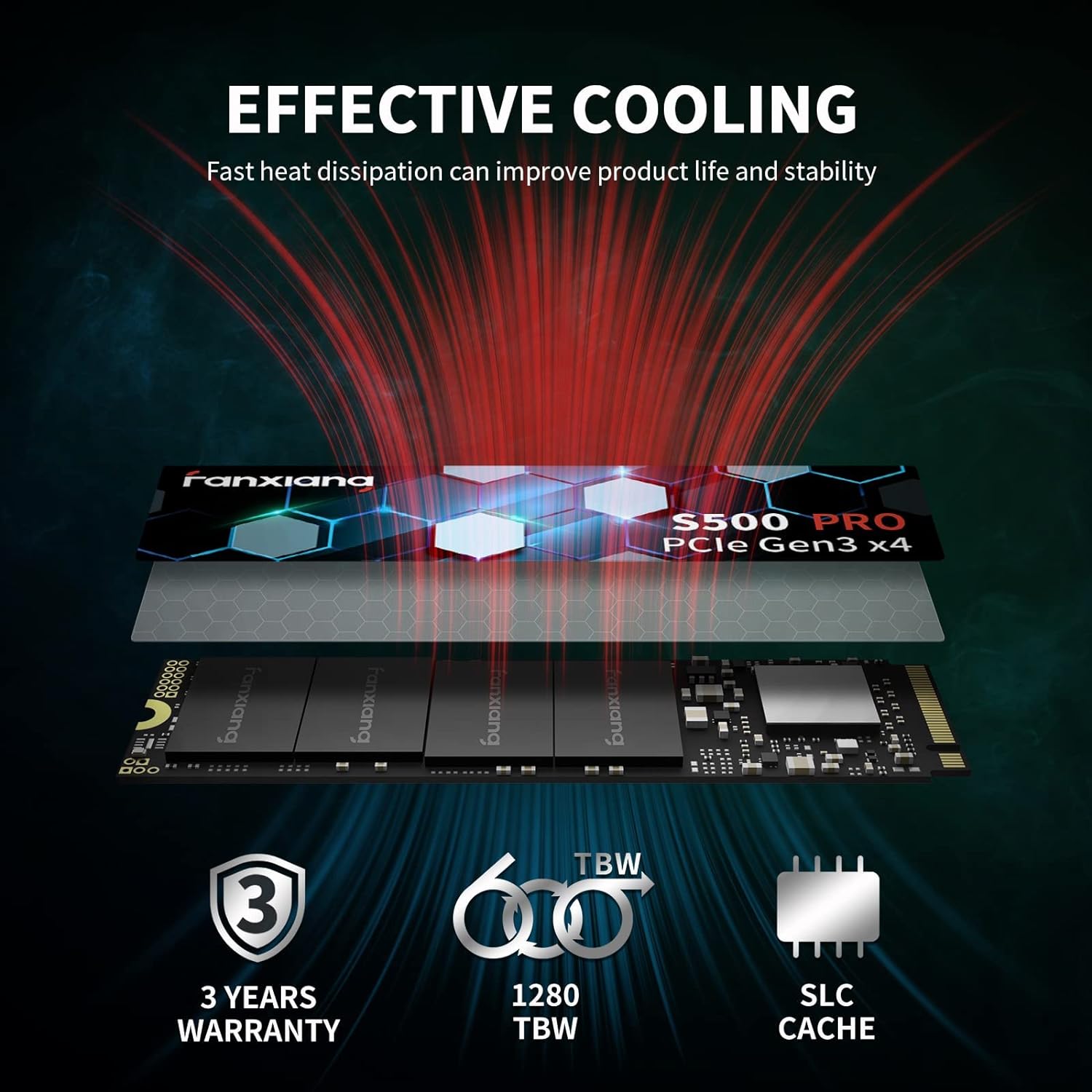 Fanxiang M.2 SSD Hard Disk 1TB - Samsung Ssd 980 Pro review and price