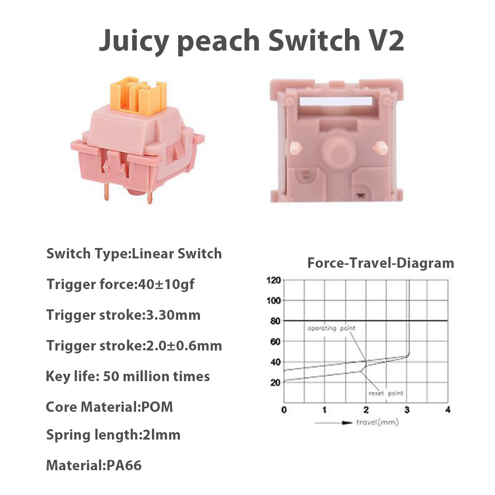 Mechanical Keyboard V2 Switch  - Keyboard Lube Kit review and price