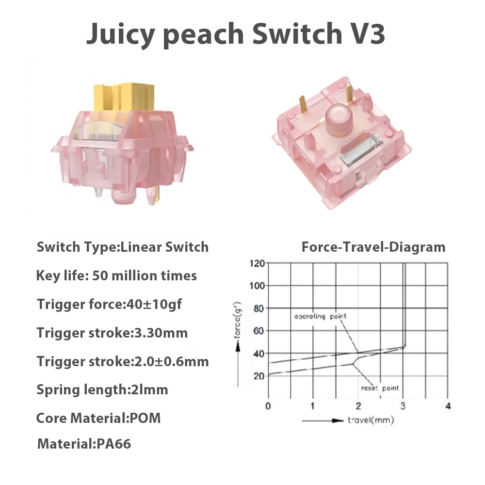 Mechanical Keyboard V2 Switch  - Keyboard Lube Kit review and price