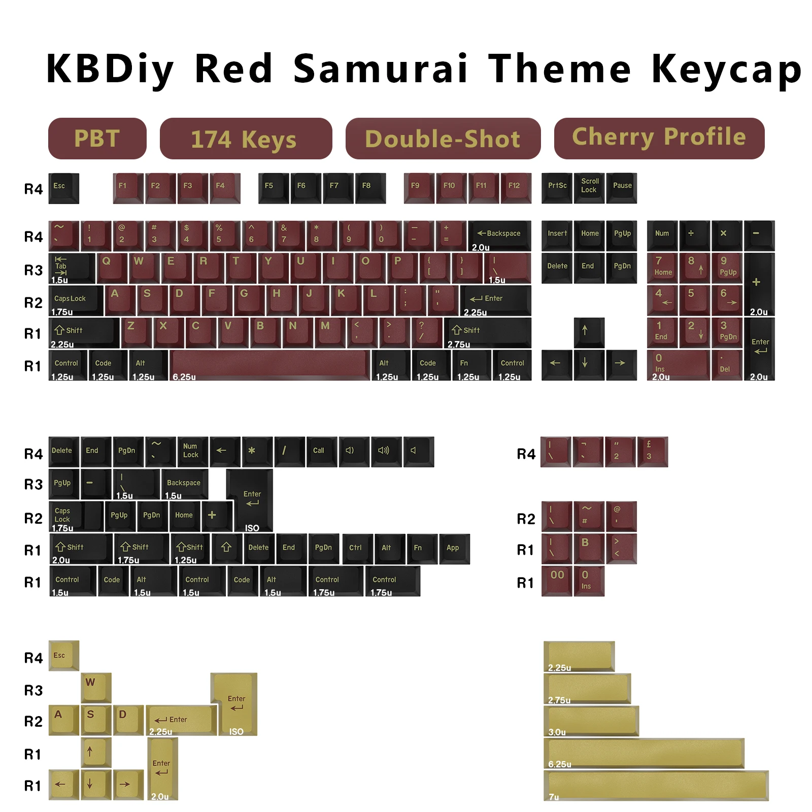 KBDiy GMK Keycap Double Shot C - Gaming Keyboard Number Pad review and price