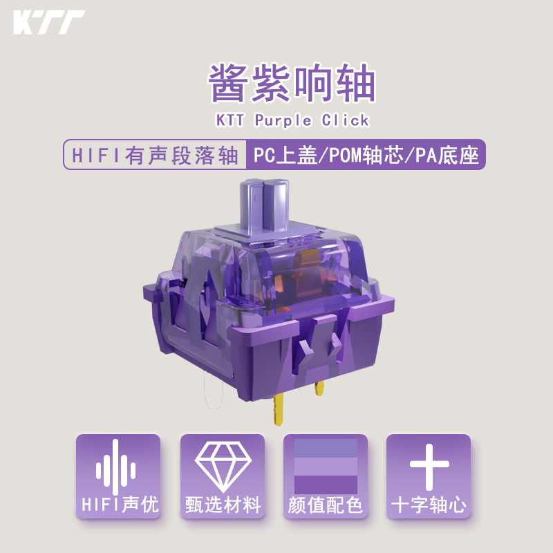 KTT Purple Click Switch 40g Pr - Keyboard Lube Kit review and price
